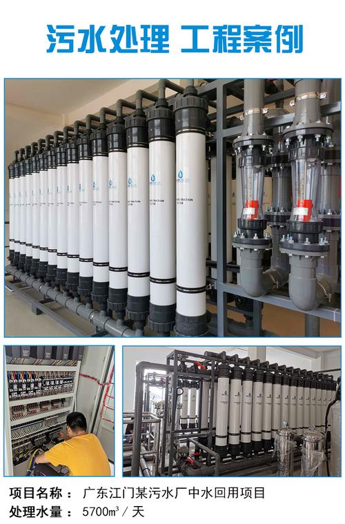 工业超滤膜uf90中空纤维膜pvdf电泳漆车用尿素提纯污水处理设备